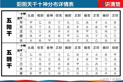 2031年五行|生辰八字算命、五行喜用神查询（免费测算）